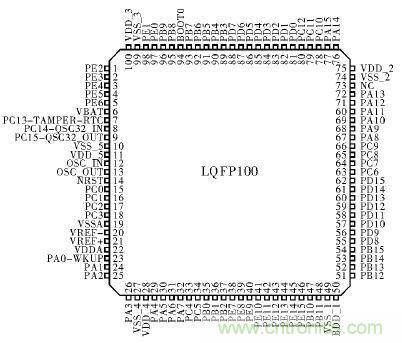 電路簡單的心電采集儀設計，家人不再擔心！
