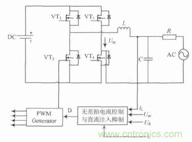 單相光伏并網(wǎng)逆變器直流注入問(wèn)題從何說(shuō)起？如何有效抑制？