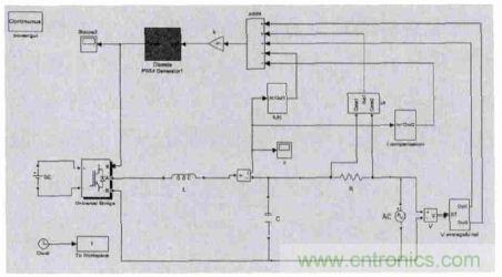 單相光伏并網(wǎng)逆變器直流注入問(wèn)題從何說(shuō)起？如何有效抑制？