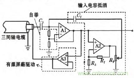 震驚！電壓非接觸式穩(wěn)定測(cè)量的驚天實(shí)現(xiàn)