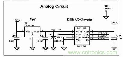 圖1、圖2、圖4和圖5中布線的模擬部分電路原理圖
