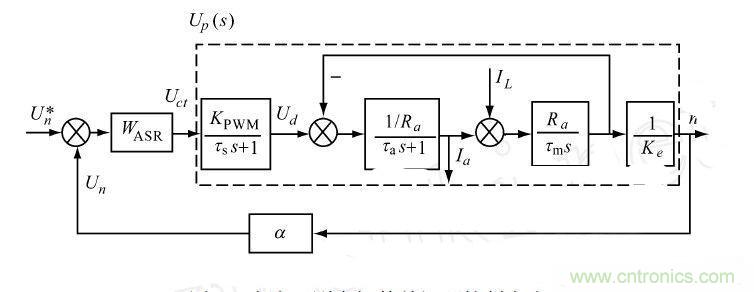 讓無刷直流電機玩轉醫(yī)療器械！手術電鋸大顯身手