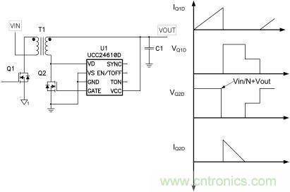 專家支招:使用同步整流器提高非連續(xù)反激效率