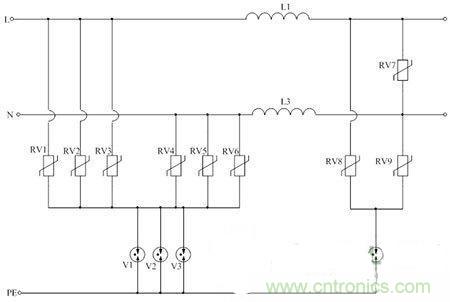 防雷攻略：為戶外LED照明設(shè)備保駕護(hù)航！