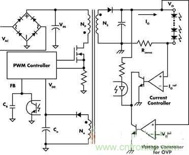 高亮度、低成本的LED驅(qū)動(dòng)初級(jí)端調(diào)節(jié)技術(shù)