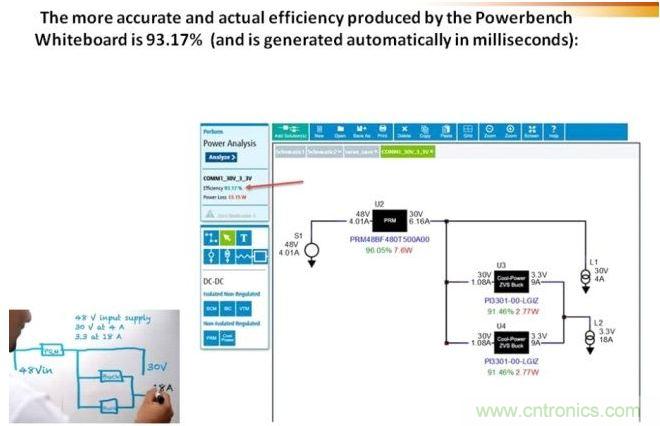 白板工具采用以毫秒為單位的自動(dòng)分析設(shè)計(jì)，并提供性能數(shù)據(jù)，節(jié)約了時(shí)間和精力