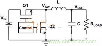 提升DC-DC降壓轉(zhuǎn)換器的性能，電容電感是關(guān)鍵！