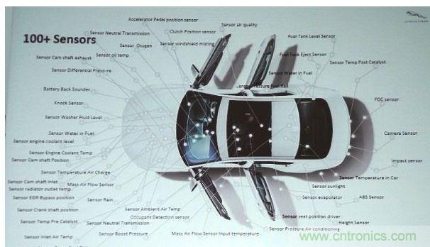 Tomar表示，目前一般標(biāo)準(zhǔn)車款都內(nèi)含100個(gè)以上的傳感器，而叫頂級(jí)車款所配備的傳感器更超過130個(gè)