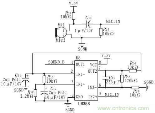 家庭監(jiān)護機器人有突破！語音識別系統(tǒng)&ldquo;箭在弦上&rdquo;