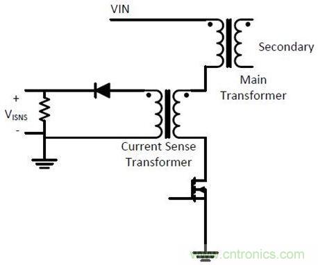 測(cè)量電流有奇招，兩種&ldquo;損耗&rdquo;電流感測(cè)方法&ldquo;放大招&rdquo;