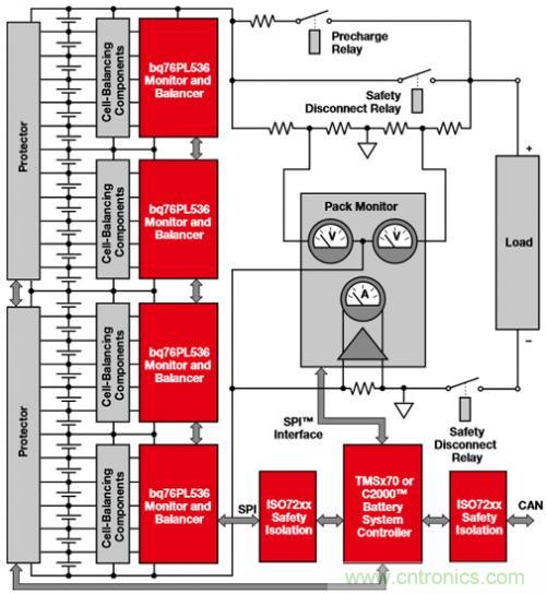 新型能源的崛起，電池管理再度&ldquo;升級&rdquo;