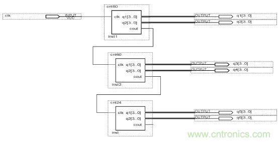 數(shù)字日歷的面世，以軟件方式設(shè)計硬件的&ldquo;新坐標&rdquo;