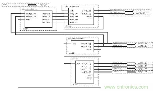 數(shù)字日歷的面世，以軟件方式設(shè)計硬件的&ldquo;新坐標&rdquo;
