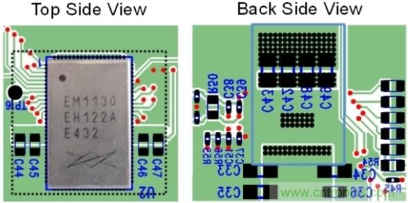 智能全集成數(shù)字電源的成功！數(shù)字高性能負(fù)載的完美詮釋