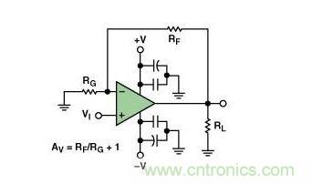 典型的運算放大器電路，(a)原設(shè)計圖，(b)考慮寄生效應(yīng)后的圖