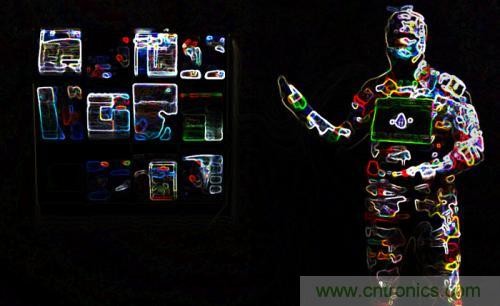 可穿戴設(shè)備在扮演什么角色？是否侵犯隱私？