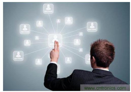 3D活體指紋門(mén)禁系統(tǒng)