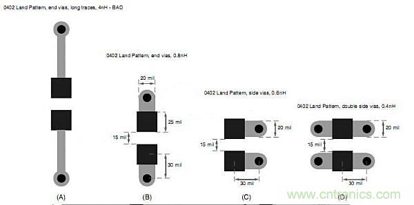 旁路電容擺放有問題？給你支支招吧！