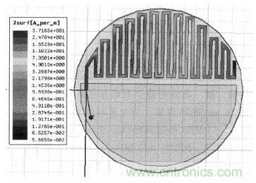 超小型、超高頻段的RFID標(biāo)簽PCB天線的設(shè)計