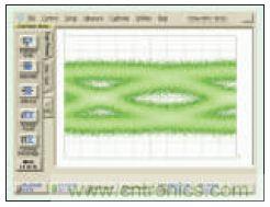 提升可見光通信系統(tǒng)性能，發(fā)展LED器件才是&ldquo;硬道理&rdquo;