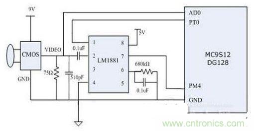 電路欣賞:智能視覺尋找機(jī)器人導(dǎo)航系統(tǒng)的設(shè)計與實現(xiàn)