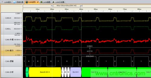 分分鐘解決戰(zhàn)斗！完爆CAN總線的問(wèn)題節(jié)點(diǎn)！