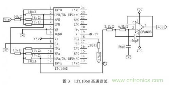 抗干擾雜訊“神器”:程控濾波器的設(shè)計(jì)