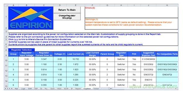 在這個基于軟件的早期功耗預(yù)估器中顯示的工作表可以根據(jù)規(guī)劃的FPGA用途為每個電源軌提供建議的元件(Altera提供)。