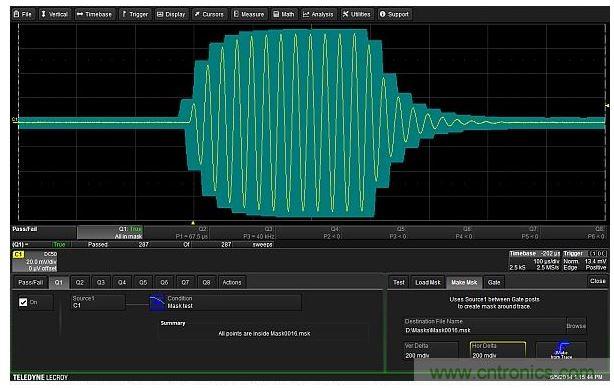 可以圍繞待測(cè)設(shè)備的輸出波形建立一個(gè)容差模板。模板極限值在垂直和水平方向距波形上每個(gè)點(diǎn)都有0.2格遠(yuǎn)。