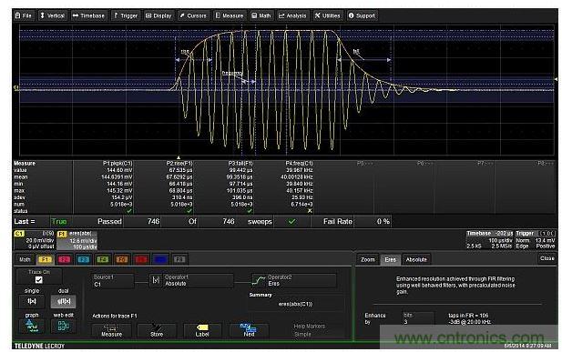 數(shù)學(xué)函數(shù)F1抽取出調(diào)制包絡(luò)，然后對(duì)包絡(luò)進(jìn)行上升和下降時(shí)間的測(cè)量