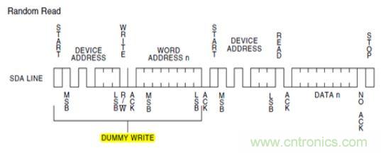 第1頁：I2C總線概述；第2頁：I2C總線時序總結(jié)：協(xié)議；第3頁：I2C總線時序總結(jié)：工作過程