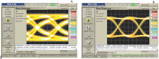 USB 3.0大刀闊斧，說(shuō)說(shuō)USB 3.0接口應(yīng)用設(shè)計(jì)的癥結(jié)