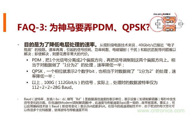 一張圖讓你遍知100G傳輸技術(shù)！
