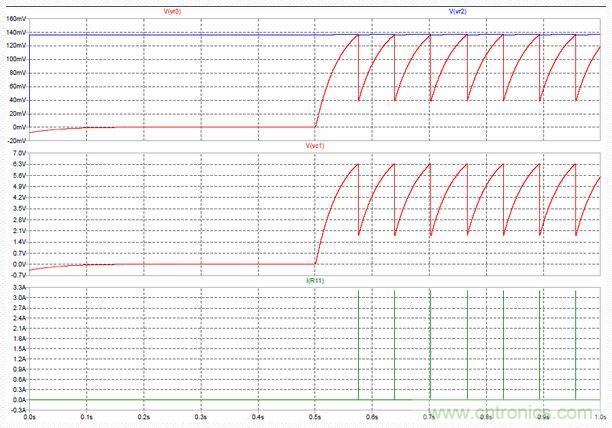 神級反激式開關電源，在1.1V電壓下點亮了HBLED燈！
