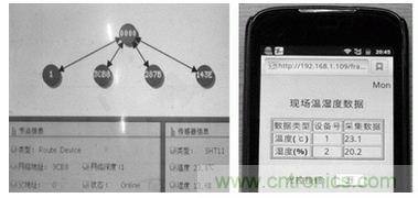 ZigBee與WiFi首次合作，雙模網(wǎng)關(guān)的設(shè)計(jì)與實(shí)現(xiàn)