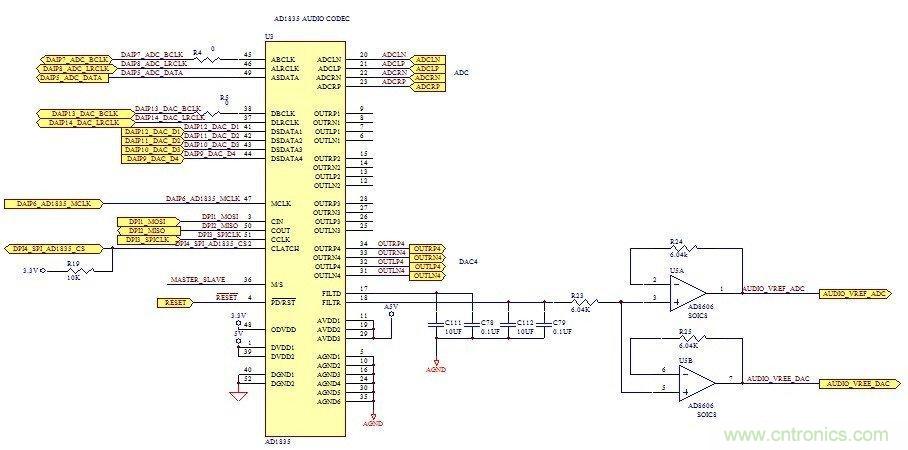 設(shè)計賞析:音頻編碼連接器的電路設(shè)計