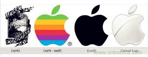 揭秘：什么事蘋果秘密進(jìn)行4年，英特爾還什么都不知道?