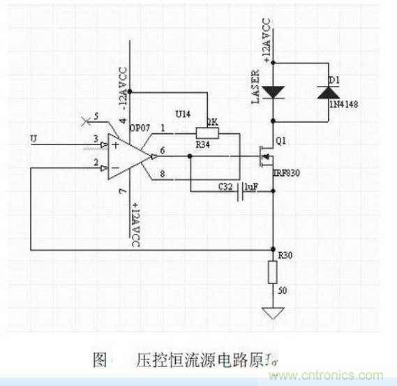 FPGA激光器驅(qū)動怎么辦？電路設(shè)計(jì)指南幫你忙