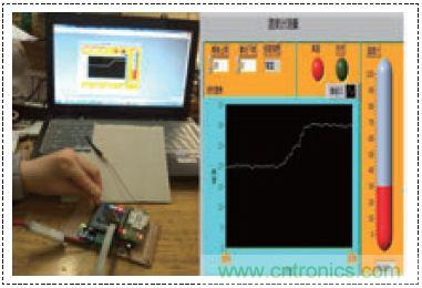 無線溫度傳感器的設(shè)計，WiFi技術(shù)出新招！