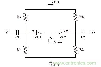 低功耗、低相位噪聲的CMOS壓控振蕩器設計