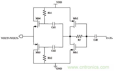 低功耗、低相位噪聲的CMOS壓控振蕩器設計