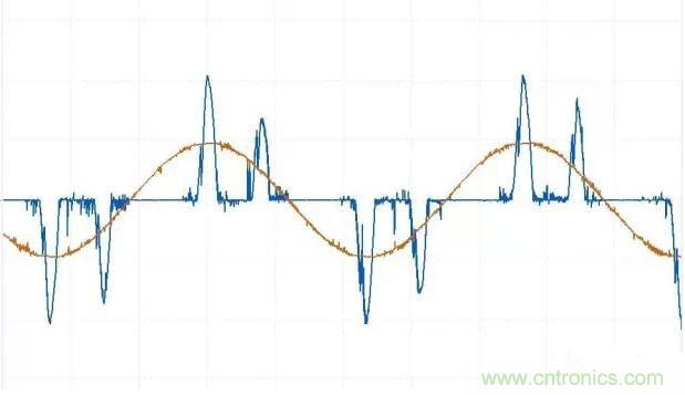 找出幕后黑手！揭秘為何斷路器頻繁誤跳閘？