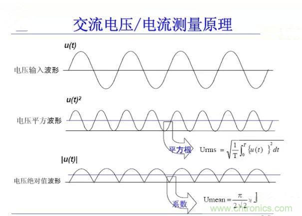找出幕后黑手！揭秘為何斷路器頻繁誤跳閘？
