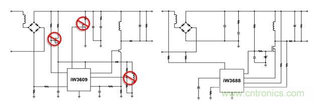 相比前代產(chǎn)品iW3609（左），iW3688（右）采用專利數(shù)字算法，完全消除了外部泄放電路、外部VCC電路和啟動電路