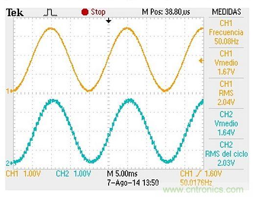 利用I2C總線實現(xiàn)模擬信號的數(shù)字傳輸就是這么簡單！