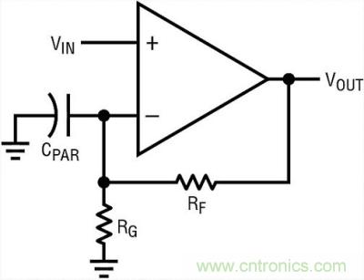 你真的了解運放嗎？你的運放會不會振蕩？