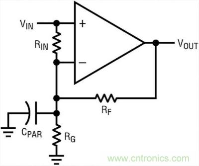 你真的了解運放嗎？你的運放會不會振蕩？