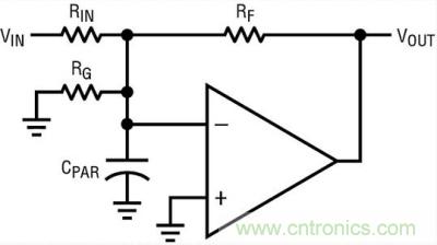 你真的了解運放嗎？你的運放會不會振蕩？