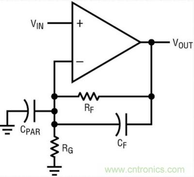你真的了解運放嗎？你的運放會不會振蕩？