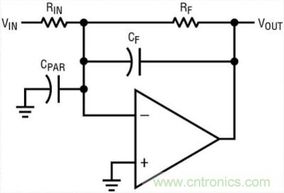 你真的了解運放嗎？你的運放會不會振蕩？